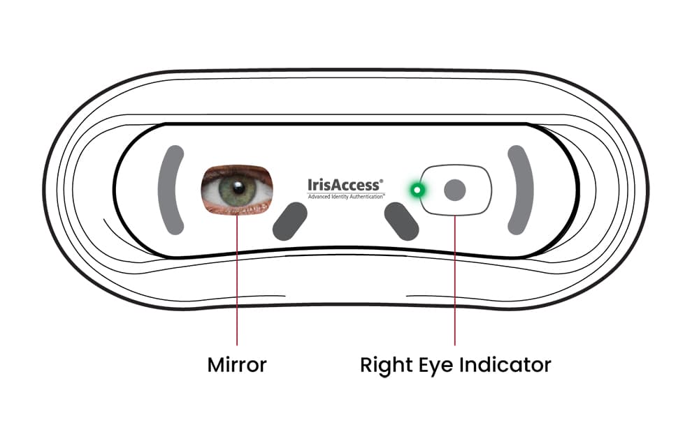 Intuitive User Interface