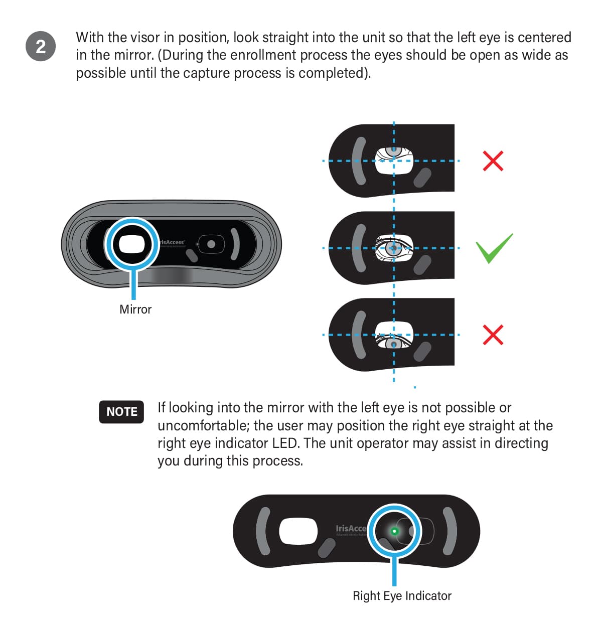 iCAM T10 operator guidance illustration